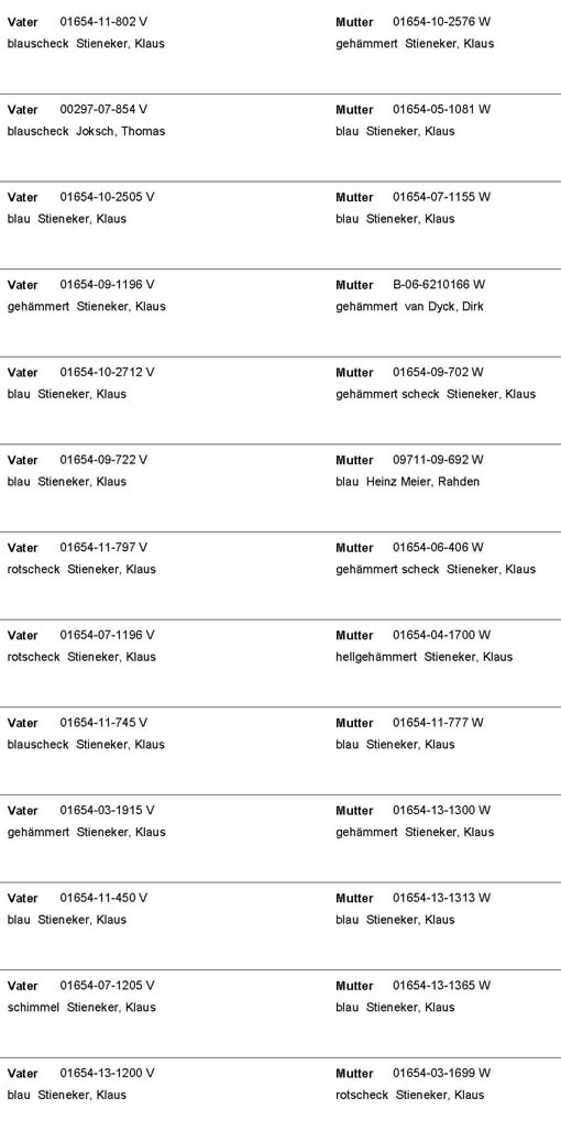 Paarungsliste 2014 - Seite 3