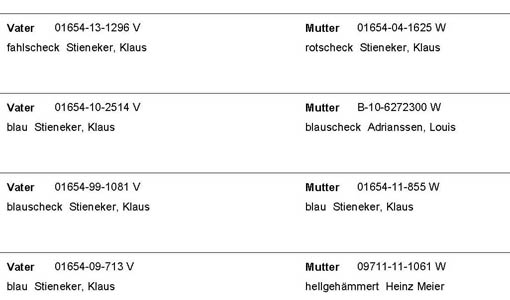 Paarungsliste 2014 - Seite 4